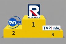 TVP Info