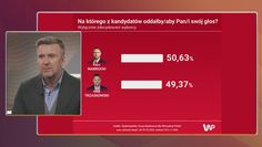 Poranne pasmo Wirtualnej Polski, wydanie 30.05