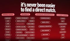 Netflix wdraża technologię stosowaną przez TVN Warner Bros. Discovery