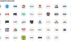 YouTube oferuje streaming telewizji dla 6 miast w USA