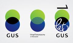 GUS szuka dostawcy 10 tys. smartfonów do spisu powszechnego