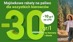 Majówkowa promocja cenowa na paliwa także na stacjach MOL