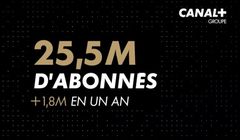 Canal+ zyskał w Europie 677 tys. nowych abonentów