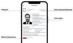 Dowód z mObywatela będzie powszechnie akceptowany jako dowód tożsamości