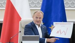 Europejska Unia Nadawców apeluje do rządu. Chodzi o media publiczne