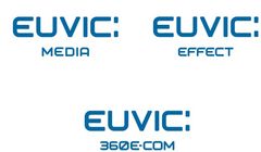 Grupa ClickAd zmienia nazwy spółek na Euvic