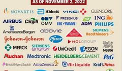 Ukraińskie MSZ wzywa do bojkotu zachodnich firm działających w Rosji. Na liście Nestle, Danone, Unilever