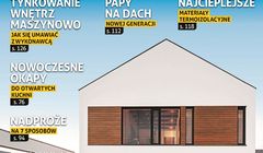 „Murator” z nową makietą