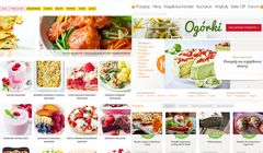 Kwestia Smaku na czele przed Smakerem, Domowe-wypieki.pl i Przepisy.pl zyskały najwięcej (TOP10)