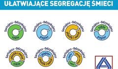 Aldi wprowadza piktogramy ułatwiające segregację śmieci