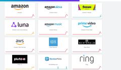 Globalna awaria w internecie. Przyczyną problemy u Amazona
