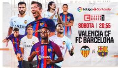 Weekend w Eleven Sports: najpierw Valencia zmierzy się z Barceloną, później – wyścigi Formula 1