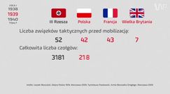 Historica: Plan polskiej obrony we wrześniu 1939 r.