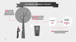 Statistica: Jak oszczędzać na kosztach druku?