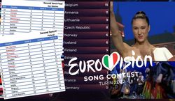 Eurowizja 2022. Kraje oskarżone o manipulację głosami chcą bojktować kolejny konkurs. Polska jasno postawiła sprawę