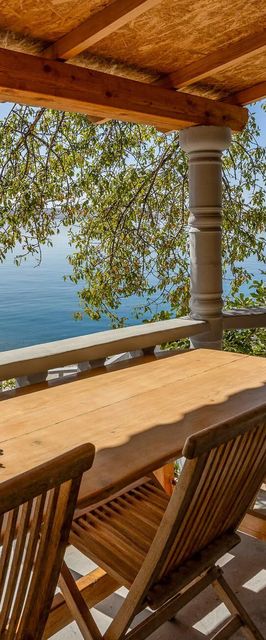 Vendégház Lukovo Šugarje - CKV609