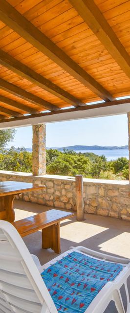 House Mateo Nevidane