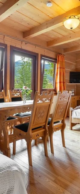 Pokoje Szałas pod Szymoszkową Kościelisko