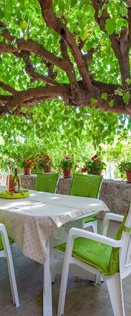 House Zeljka Podstrana