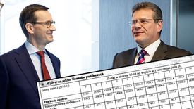 Premier Mateusz Morawiecki i wiceprzewodniczący Komisji Europejskiej Maros Sefcovic
