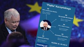 Jarosław Kaczyński w sobotę przedstawił najważniejsze punkty programu PiS przed tegorocznymi wyborami