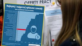 GUS pokazał, ile zarabia się w Polsce.