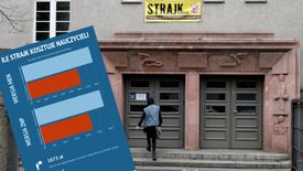 - Rząd chce nas wziąć głodem - obawiają się nauczyciele. W jednej ze szkół ze strajku zrezygnowało nawet kilkanaście osób