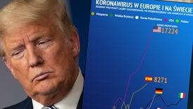 2 biliony dolarów wyda Donald Trump na ratowanie amerykańskiej gospodarki i swojej prezydentury
