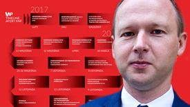 Prezentujemy chronologię afery KNF. Oto najważniejsze wydarzenia w tej historii
