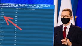 Rosnąca liczba zgonów z powodu COVID to największy problem premiera Mateusza Morawieckiego