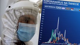 Koronawirus wcale nie zniknął. Niektóre kraje zaczynają drugi etap walki