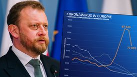 Europa ograniczyła śmiertelność wirusa. Zwykła grypa z koronawirusem nie może nawet równać