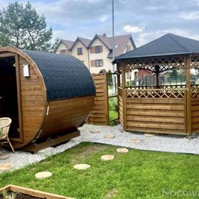 Wiki Domki Holenderskie