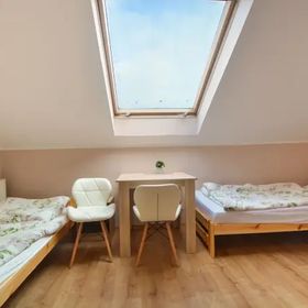 Pokoje Pracownicze RAM