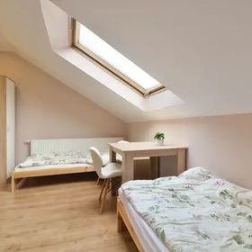 Pokoje Pracownicze RAM