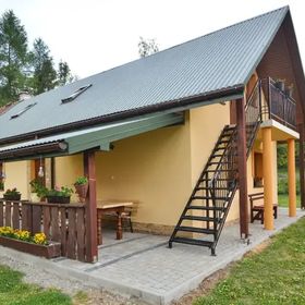 Noclegi Nad Wetlinką 