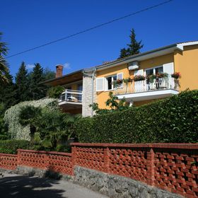 Ika Blue Studio Ičići