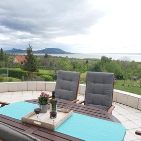 Ronyhome Balatongyörök