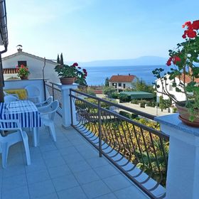 Apartment Milica Njivice