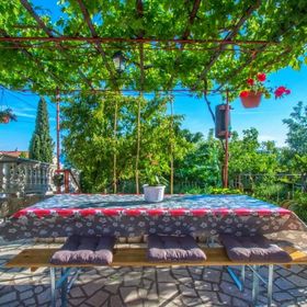 Apartmani Miletic Novi Vinodolski