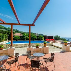 Vendégház Orašac - CDD681