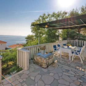 Vendégház Okrug Gornji - CDE920