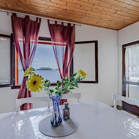 Vendégház Prižba - CDS196