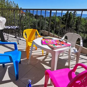 Vendégház Risika - CKI300