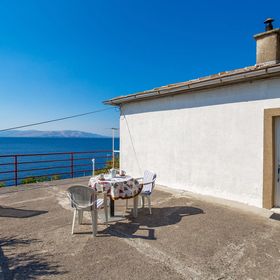 Apartman Sveti Juraj - CKV543