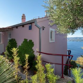 House Panorama Stanici