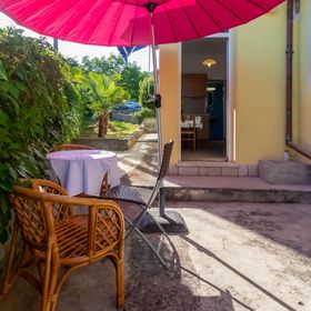 Apartman Ika - CKU279