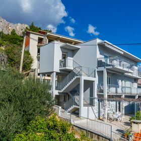 Apartments Ivanka Duce