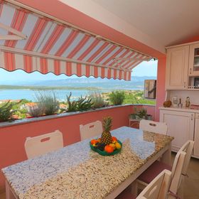 Apartment Klimno View Point