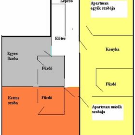 András Vendégház Tihany